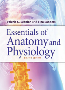 what is the fundamental relationship between anatomy and physiology